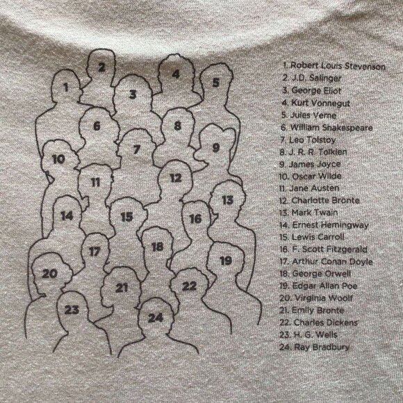 Literary T-Shirt Famous Authors Writers Guess Who Men's XXL - Picture 3 of 4